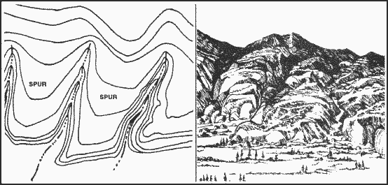 Land Nav Skills A Consolidation Of Posts Mason Dixon Tactical